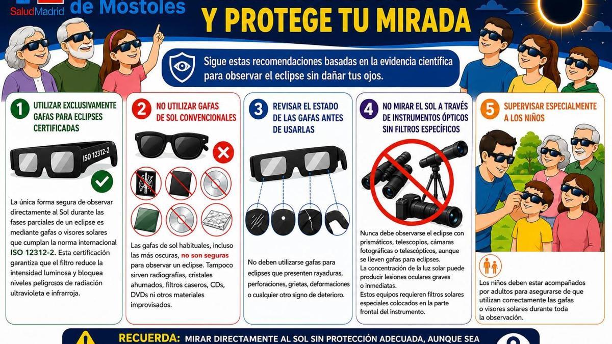 Recomendaciones de los oftalmólogos del Hospital de Móstoles para ver el eclipse solar del 12 de agosto