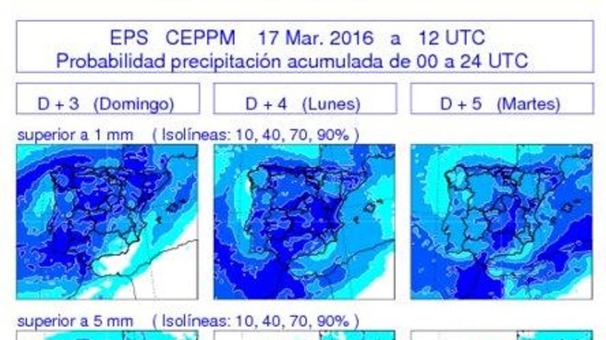 La previsión de lluvia para los primeros días de Semana Santa.