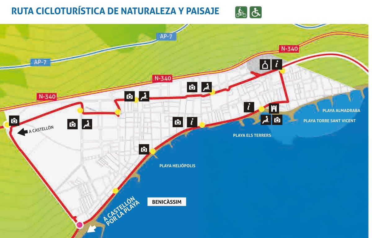 Ruta cicloturística Benicàssim.