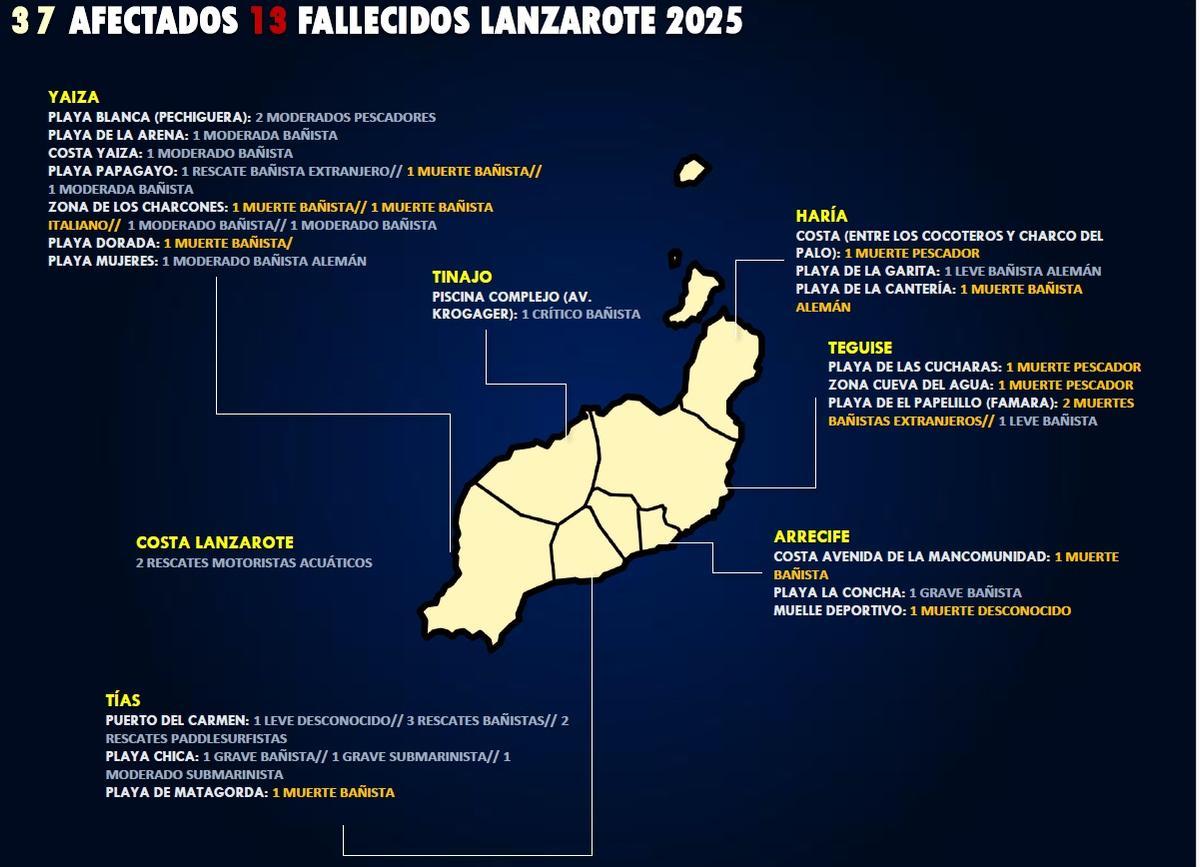 Mapa de Lanzarote, con datos de 2025.
