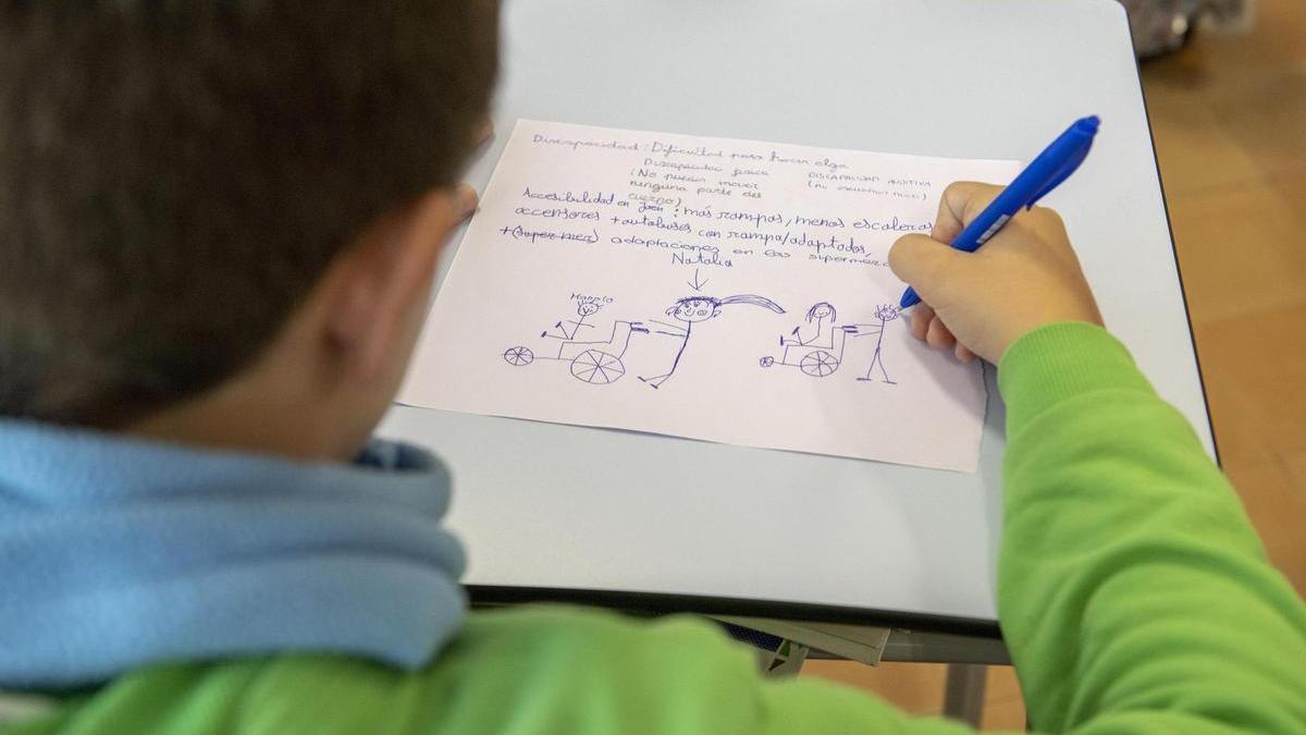 Un niño dibuja a niños con problemas de movilidad en los talleres para entender la diversidad de otros niños.