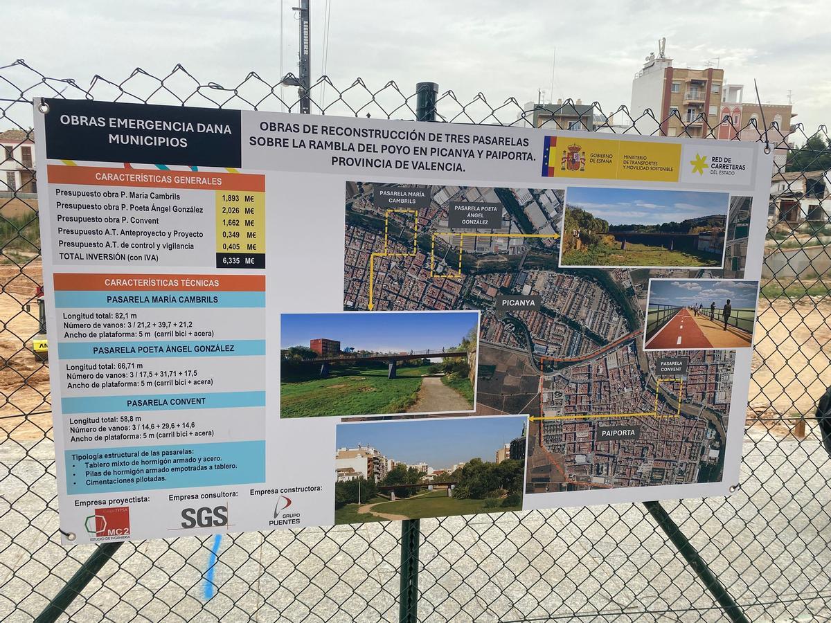 Infografía de las inversiones en las obras de reconstrucción de tres pasarelas sobre Picanya y Paiporta.