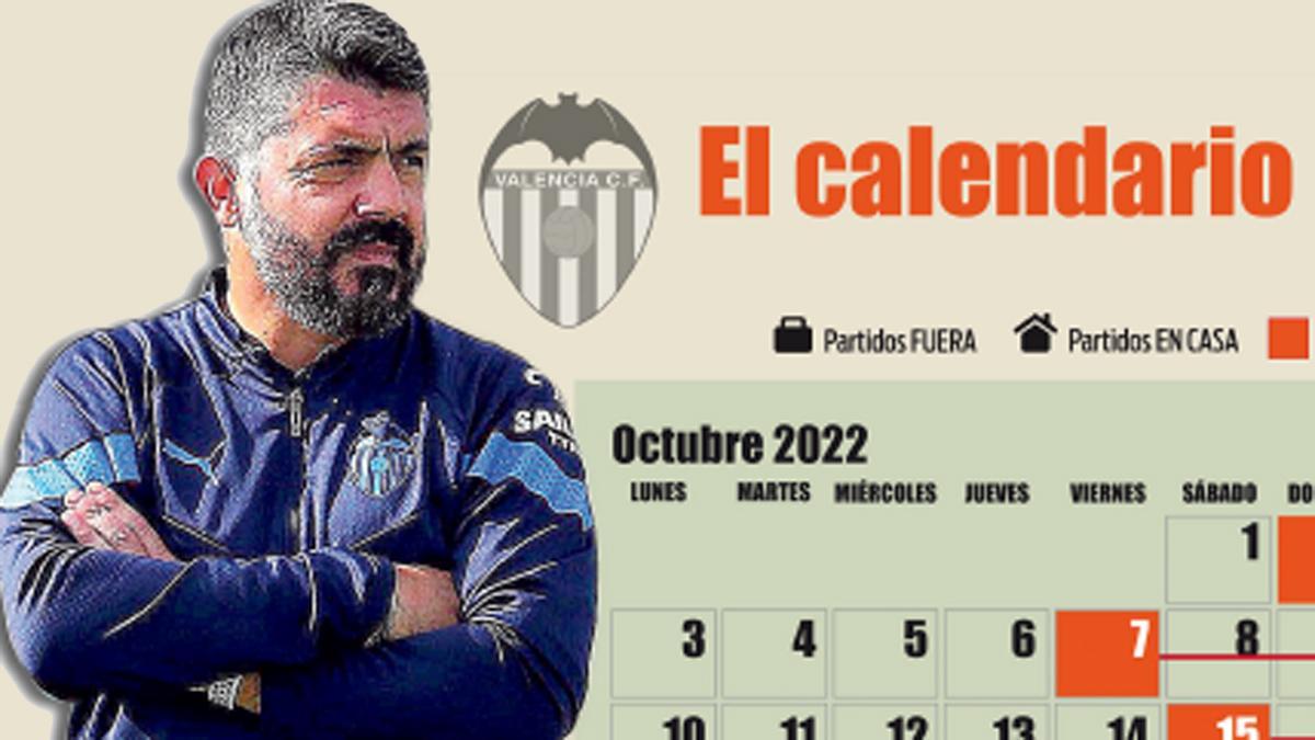 Gattuso y el calendario del Valencia