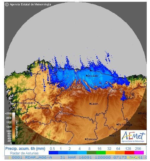 14.00 HORAS / 31 de Marzo