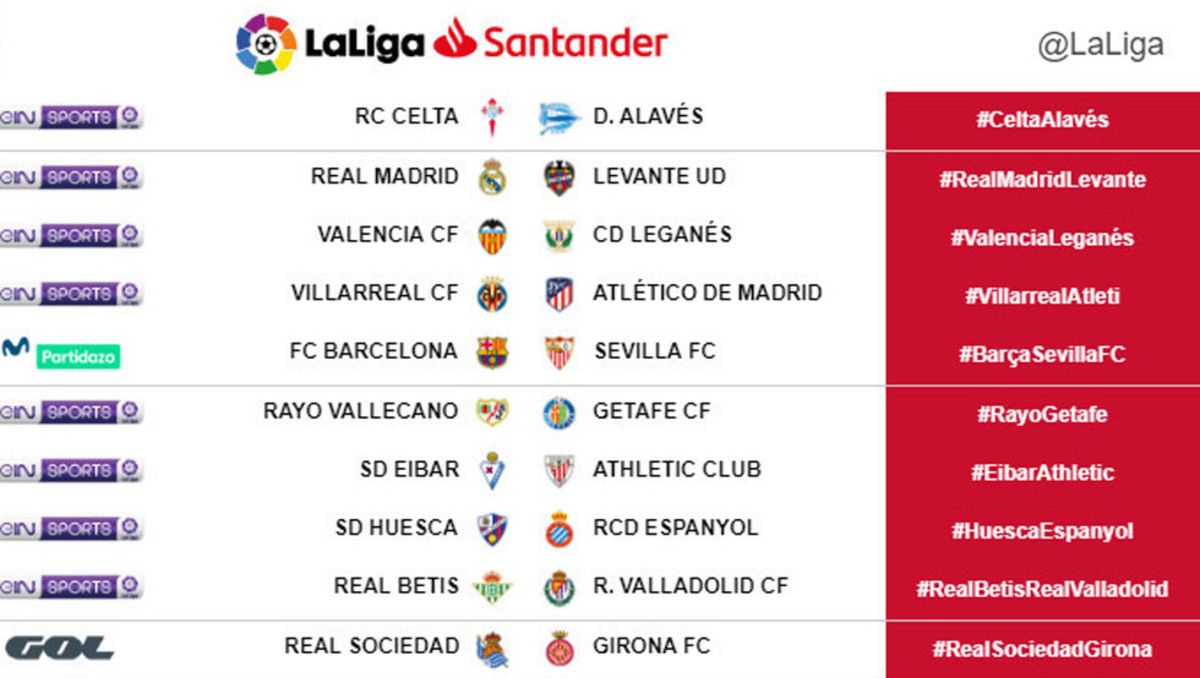 Jornada 9 liga santander