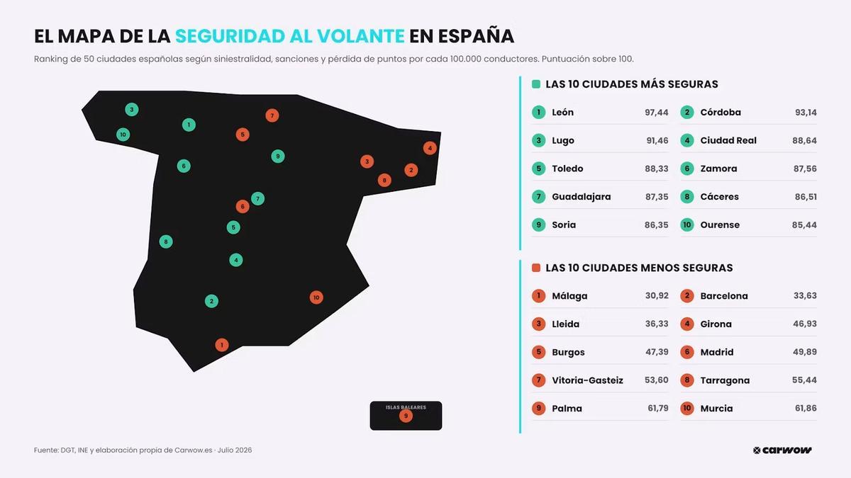 Mapa de la seguridad al volante elaborado por Carwow