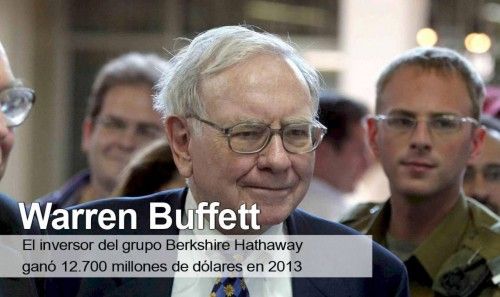 Warren Buffett, el ejecutivo que más dinero ganó en 2013