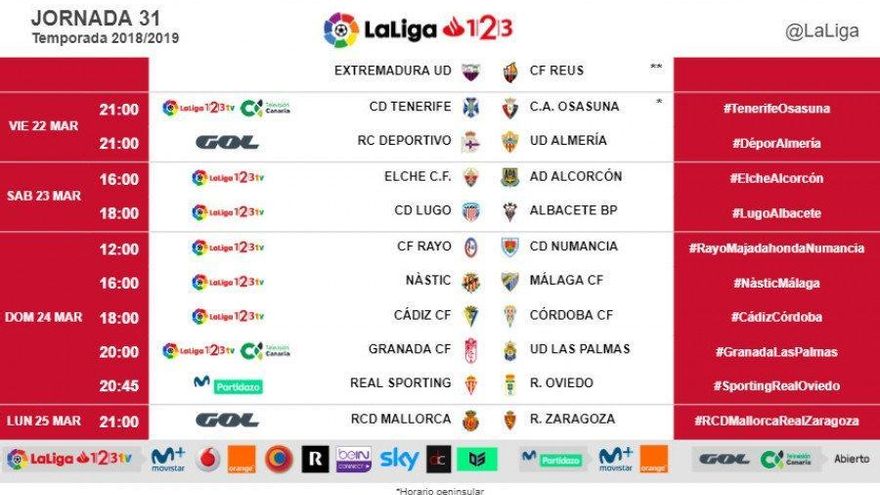 Ya hay fecha y hora para la visita del Málaga CF al colista