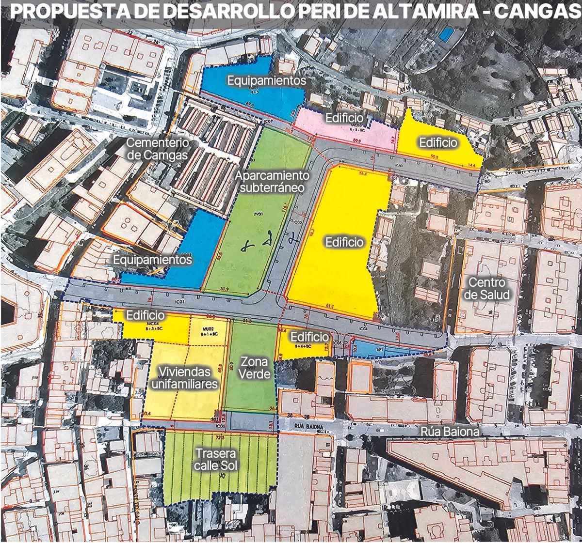 maquetación proyecto Altamrina 2025