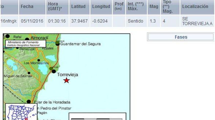 Información sísmica del ING sobre el temblor