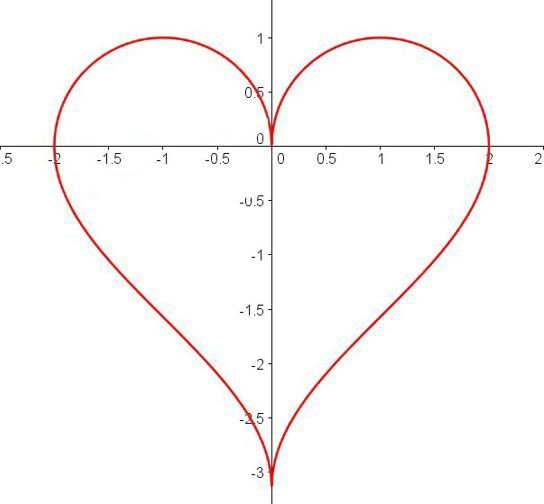 Felicitat matemàtica