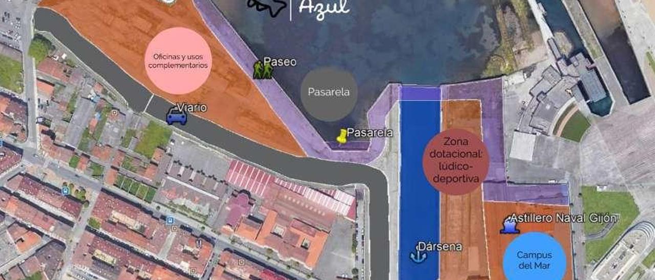 Infografía del proyecto para Naval Gijón propuesto por Impulsa.