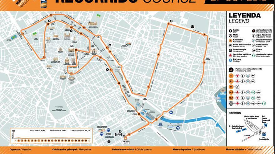 Recorrido Medio Maratón de València.