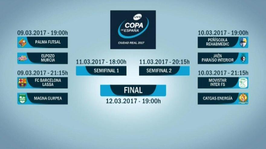 El cuadro definitivo de la Copa de España 2017.