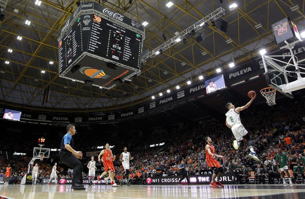 VALENCIA BASKET UNICAJA DE MÁLAGA