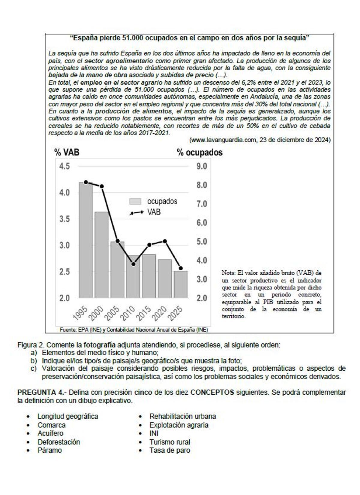 Examen de Geografía de la PAU 2026 de Madrid