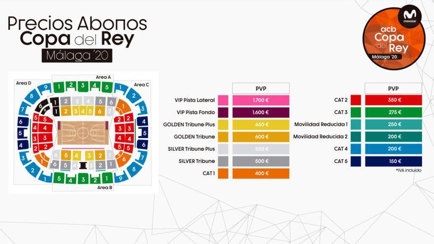 Imagen del reparto de abonos del Carpena