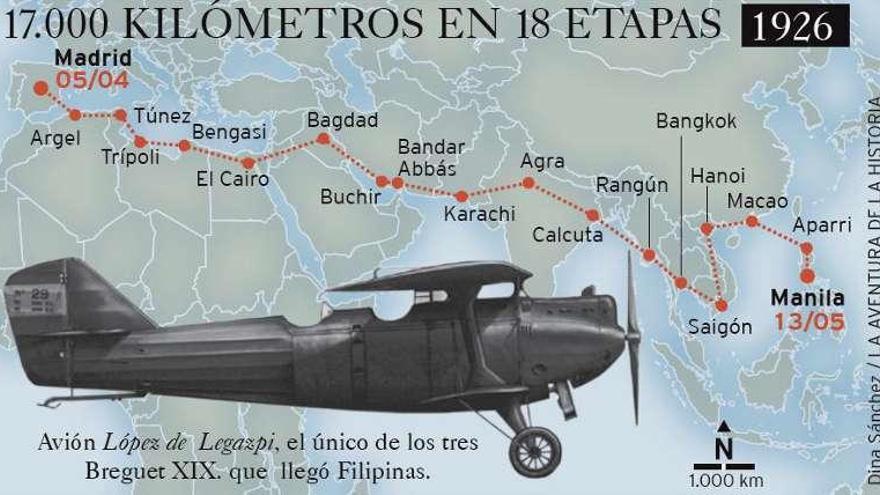 Aviòn de Legazpi,el único de los tres que llegó a Filipinas. // Faro