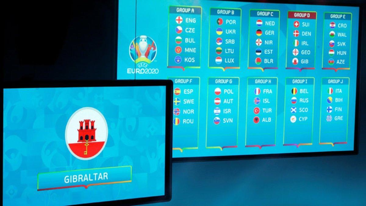 Grupos de la clasificación de la Eurocopa 2020