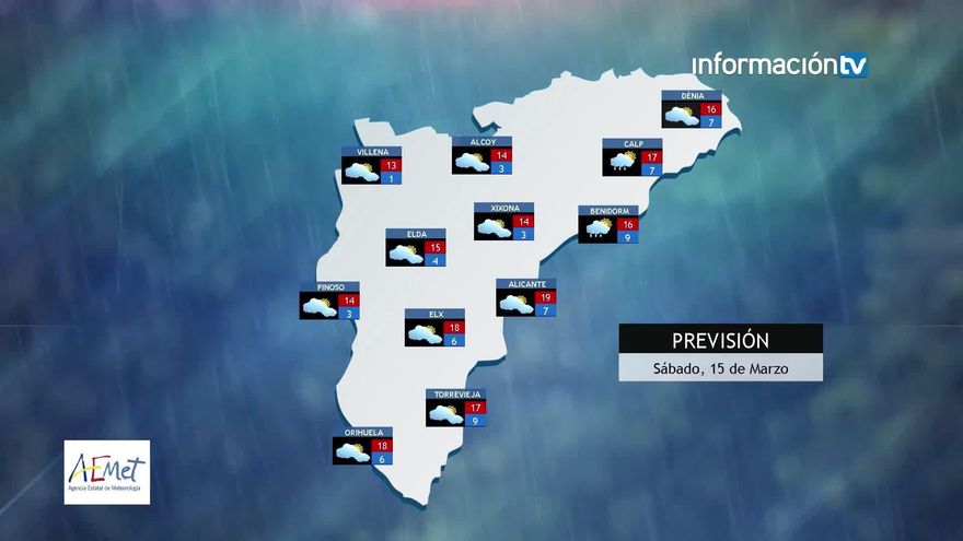 El tiempo en Alicante: fin de semana con probabilidad de nieve en el interior