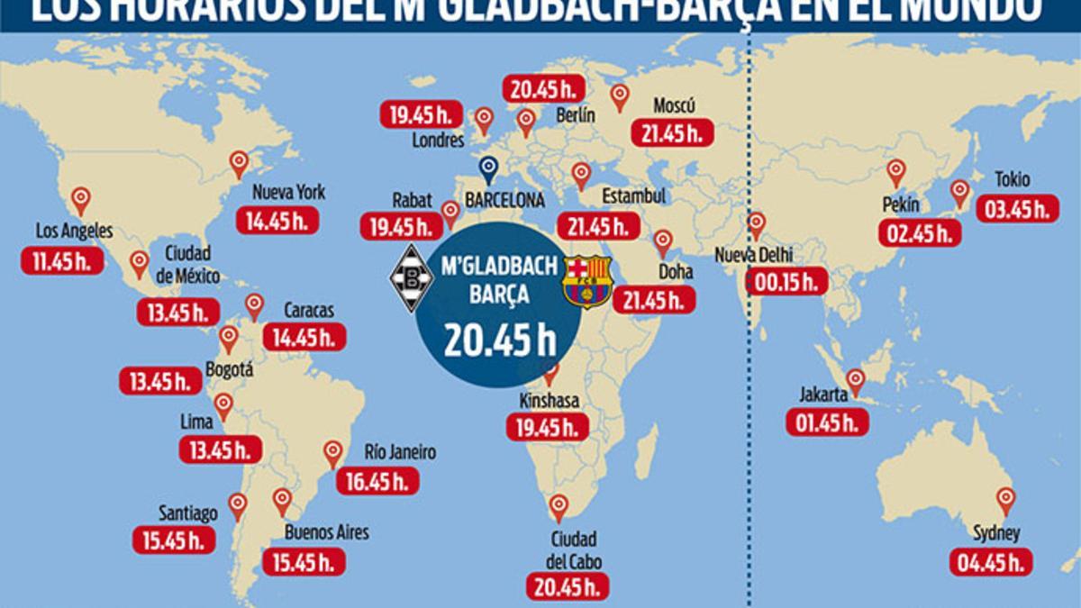 Los horarios y las televisiones del M'Gladbach-Barça de la Champions 2016/17