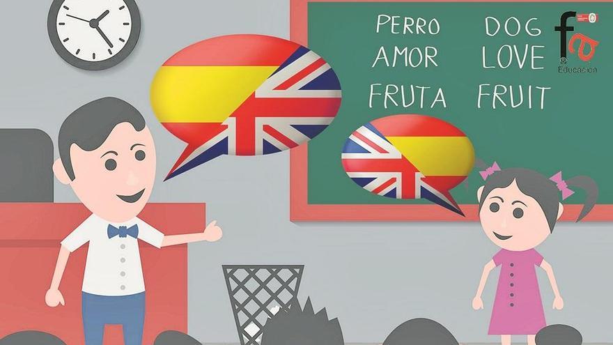 Ventajas y desventajas de la educación bilingüe
