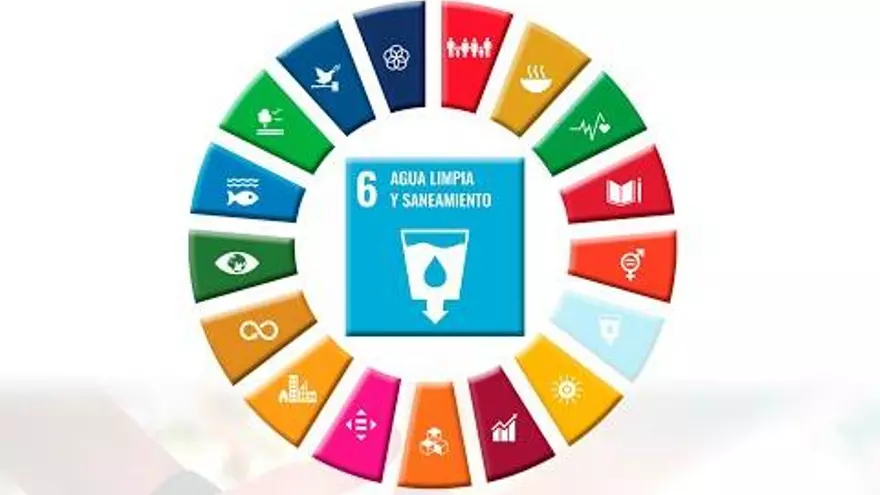 Webinar ODS 6 Agua Limpia y Saneamiento. La Opinion de Murcia