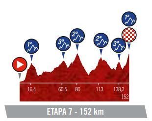 Etapa 7