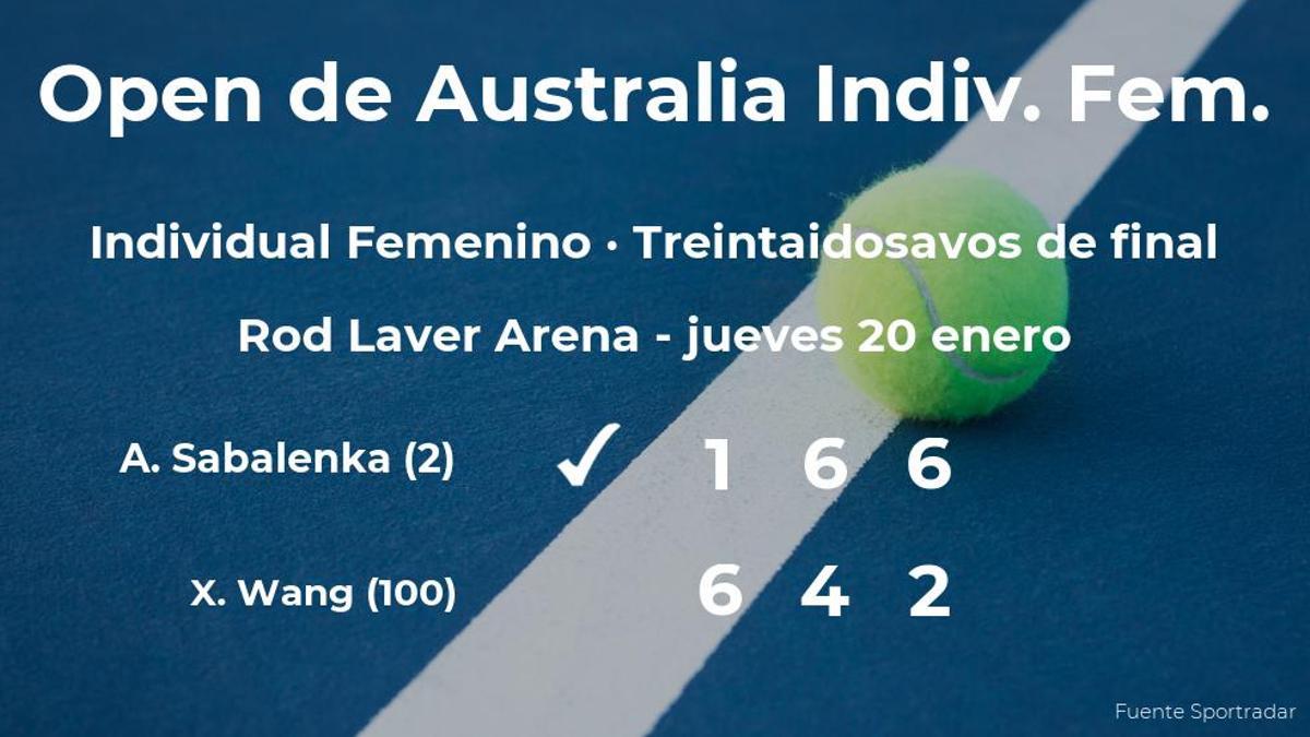 Aryna Sabalenka se hace con la plaza de los dieciseisavos de final a expensas de Xin Yu Wang