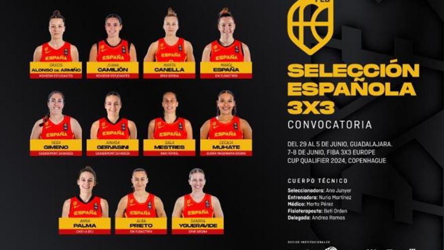 Dos jugadoras valencianas preseleccionadas para el Preeuropeo
