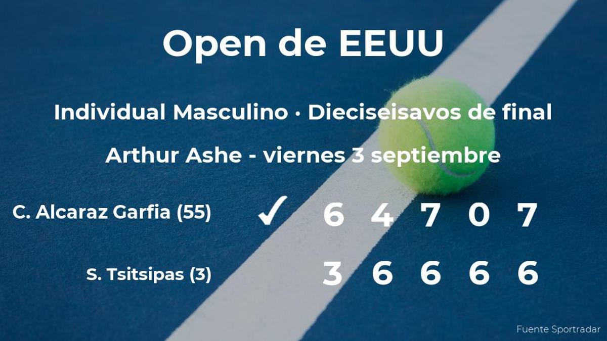 Sorpresa en los dieciseisavos de final: Stefanos Tsitsipas se queda fuera del US Open
