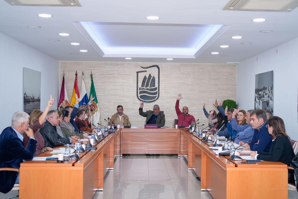 Votación de los presupuestos de Puerto del Rosario para este año. | |