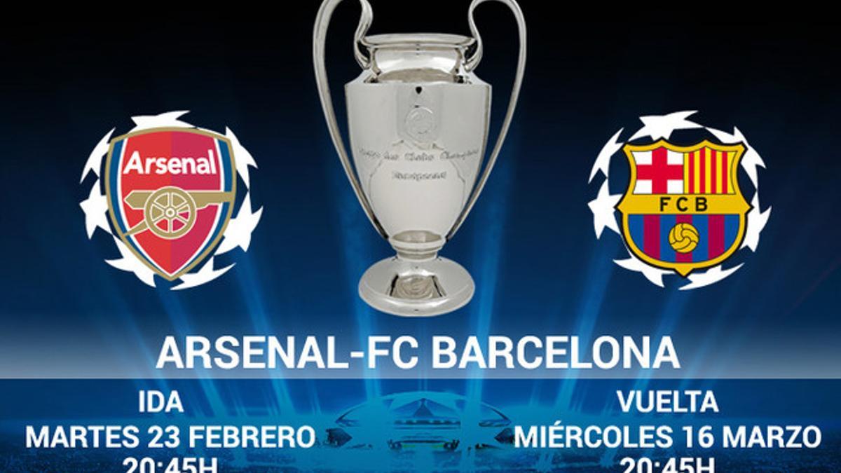 Arsenal - FC Barcelona, enfrentamiento en octavos de Champions League