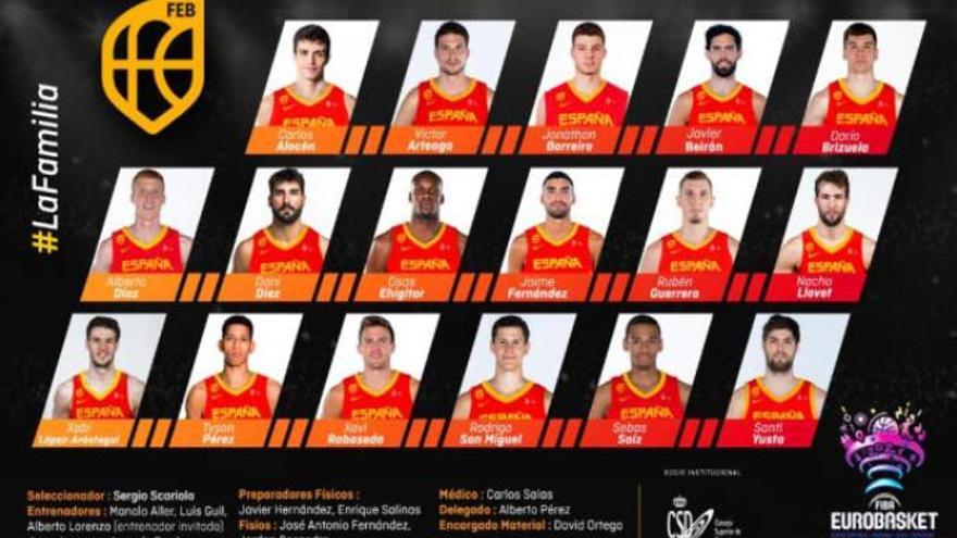 Convocatoria de España en la primera ventana FIBA