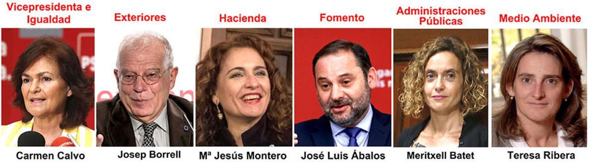 Las ministras y ministros del gobierno de Pedro Sánchez