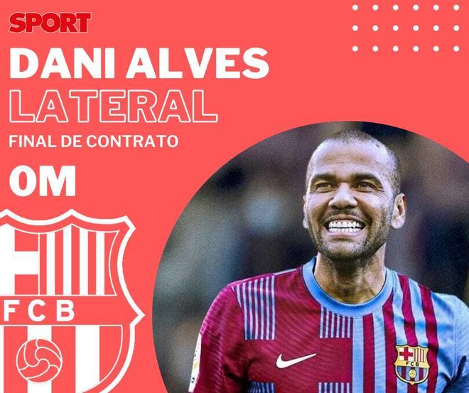 Dani Alves finalizó su contrato con el Barça