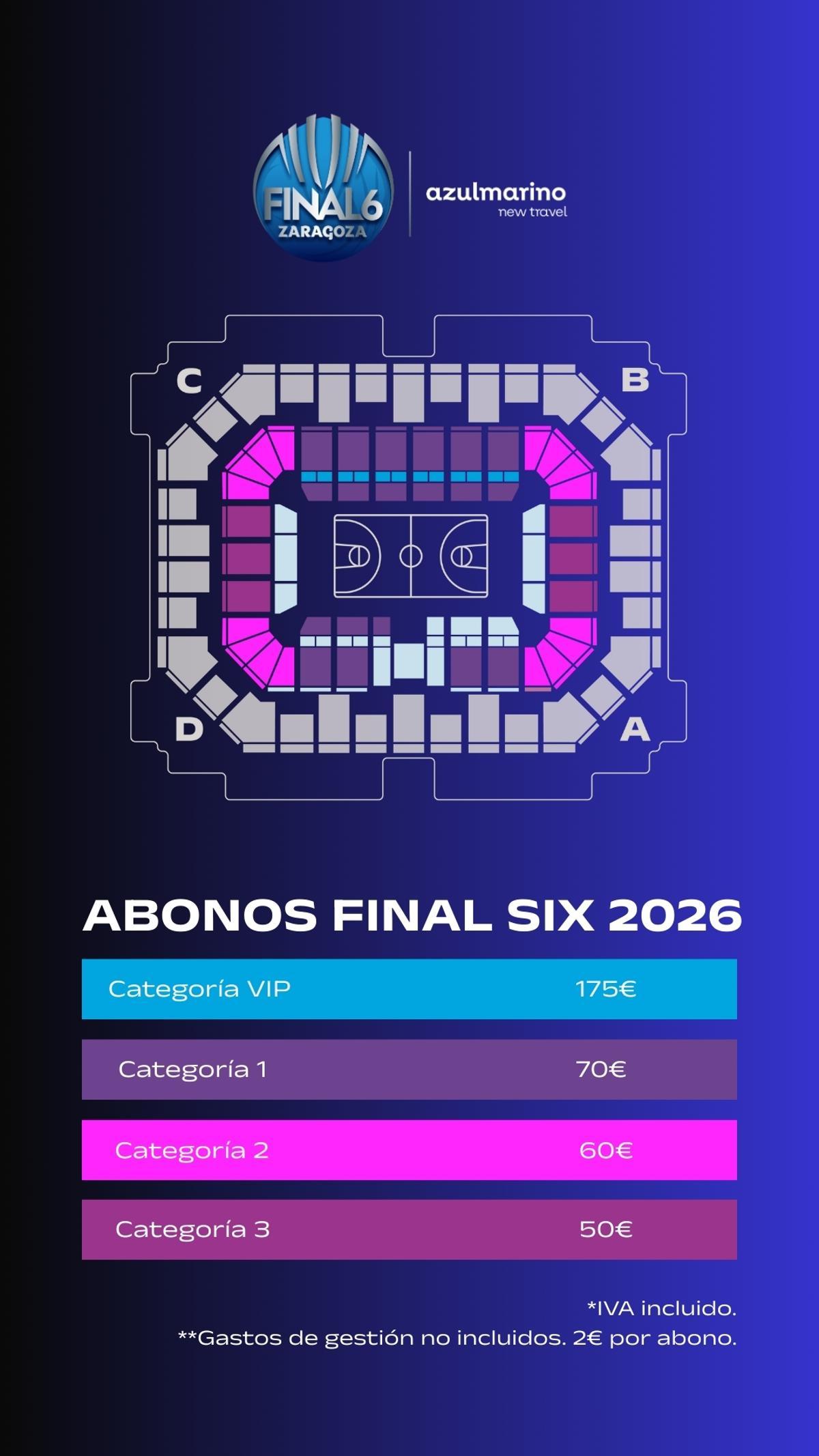 Precios y sectores de la Final 6.
