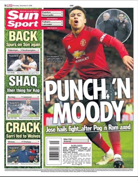 Portada SUN SPORT jueves 6 de diciembre de 2018