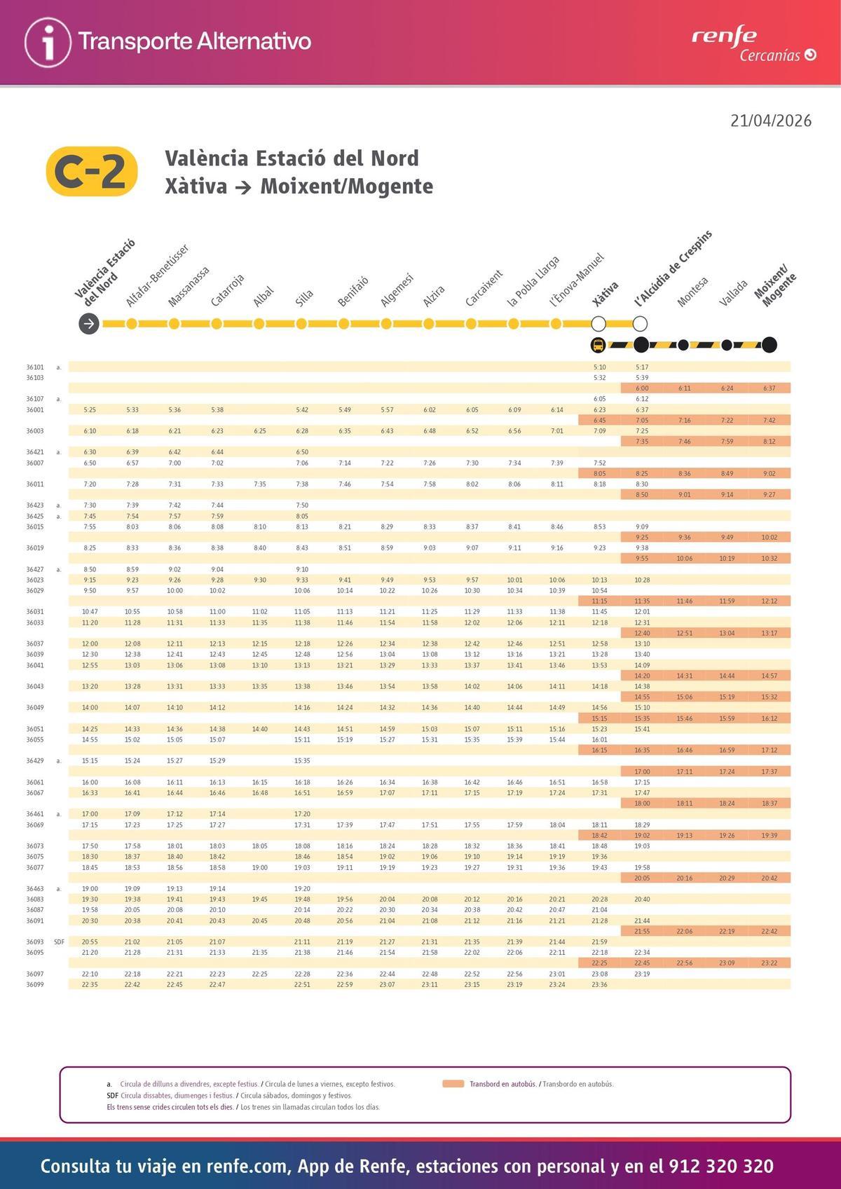 Nuevos horarios temporales de la C2 entre València y Xàtiva.