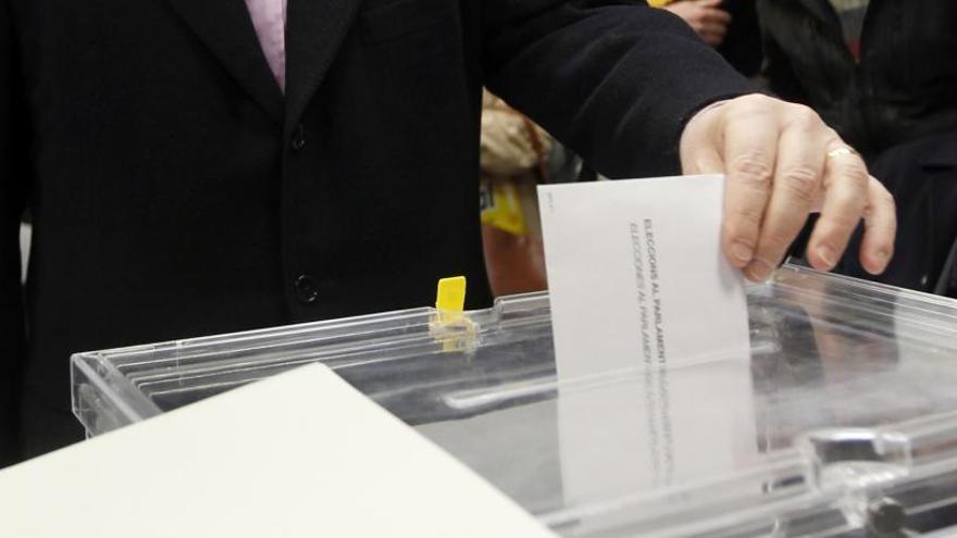 Los sondeos de las elecciones en Cataluña 2017.