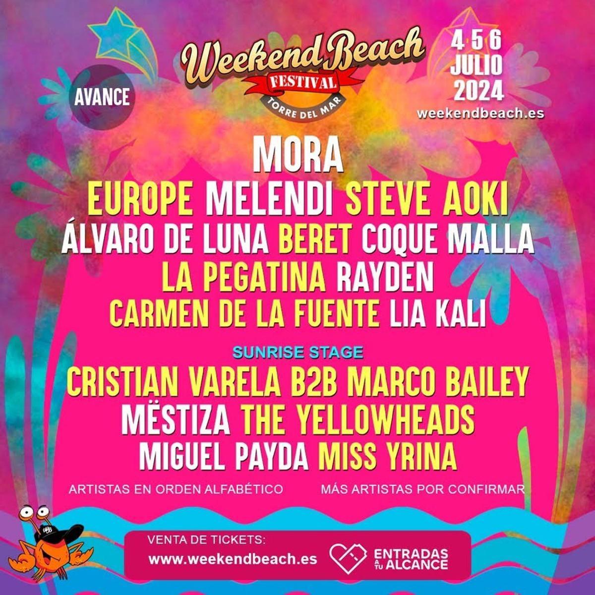 Cartel del Weekend Beach Festival Torre del Mar, cuyas nuevas confirmaciones se han dado a conocer en el marco de la Feria Internacional de Turismo, Fitur, que se celebra en Madrid.