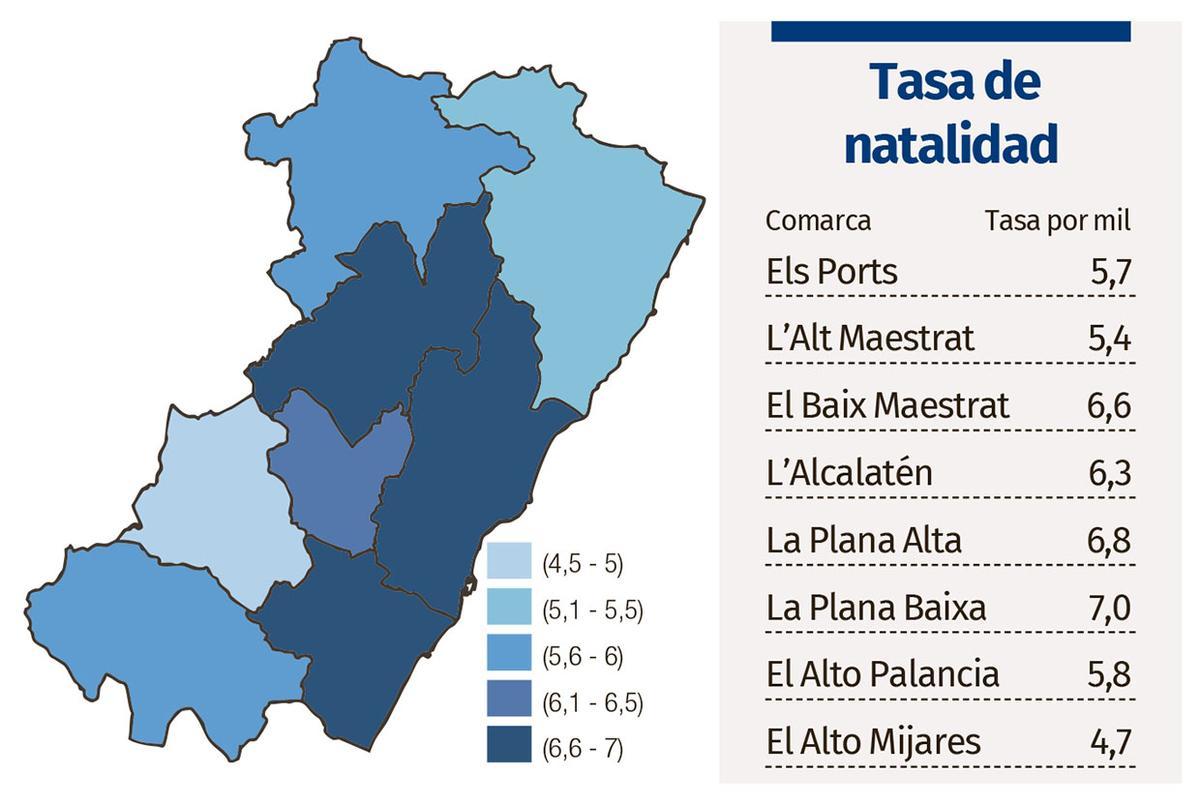 Tasa de natalidad por comarcas según el Institut Valencià d'Estadística