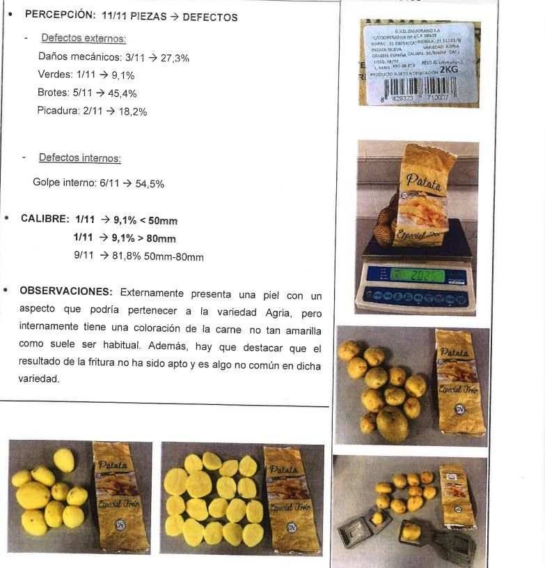 Datos del laboratorio.
