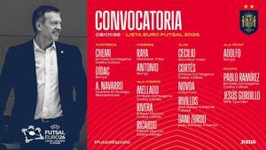 Jesús Velasco presenta la lista oficial para el Europeo