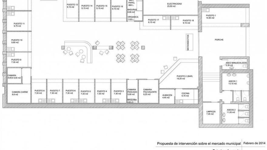 El Mercado Municipal de Coria se abrirá a otras oportunidades de negocio