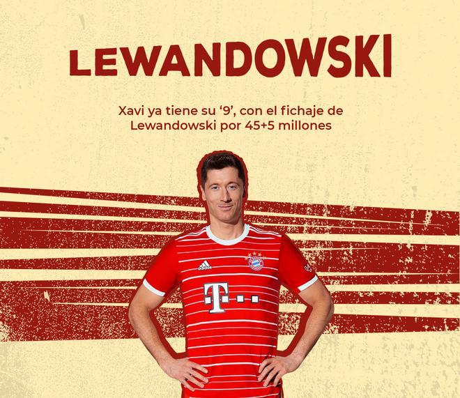 Lewandowski, fichaje estelar del nuevo Barça