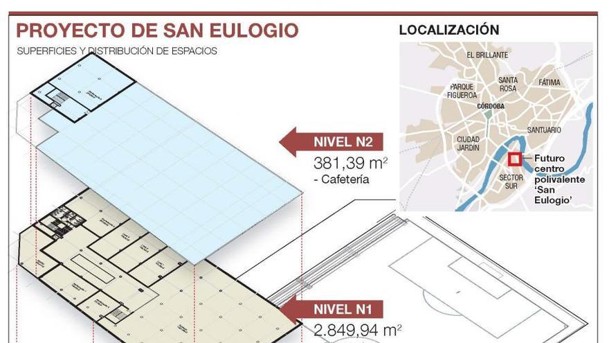 El centro deportivo y de ocio de San Eulogio estará en obras a final de año