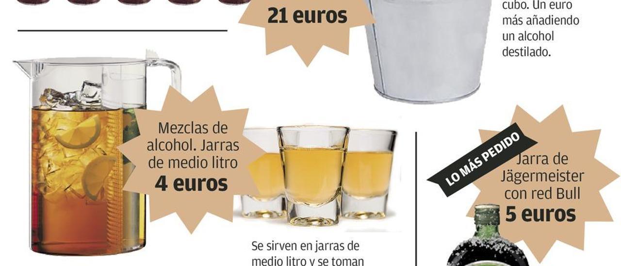 Jarras de alcohol de alta graduación por menos de 5 euros