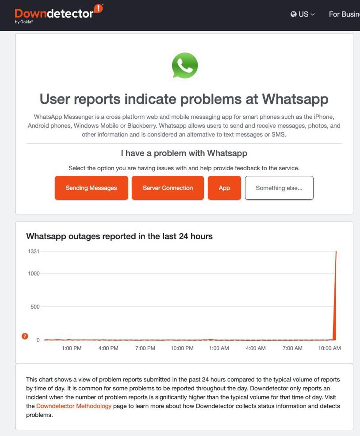 Errores en la aplicación de WhatsApp reportados en el portal DownDetector