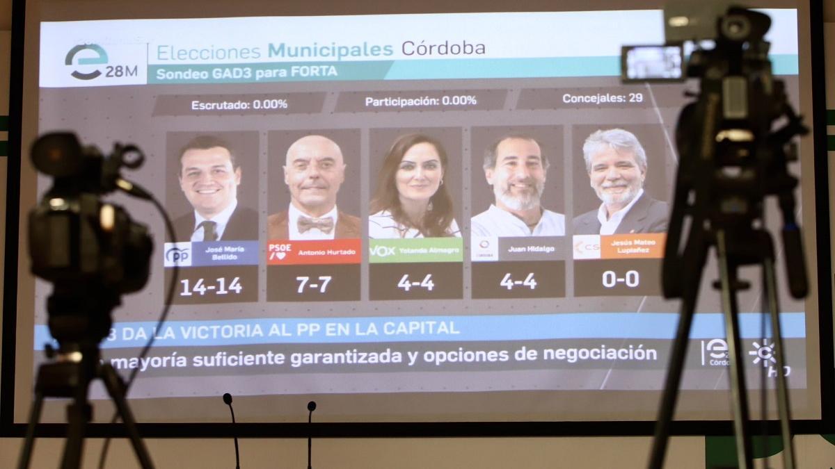 La imagen del sondeo de Canal Sur proyectada en uno de las salas del PSOE de Córdoba, donde los socialistas siguen la noche electoral..jpg